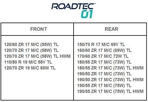 Metzeler Roadtec 01 180/55ZR17 73W (E) TL DOT2021