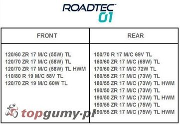 Metzeler Roadtec 01 180/55ZR17 73W TL E DOT2019